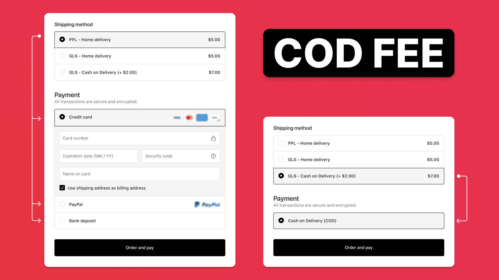 Extra charge for Cash on Delivery in Shopify
